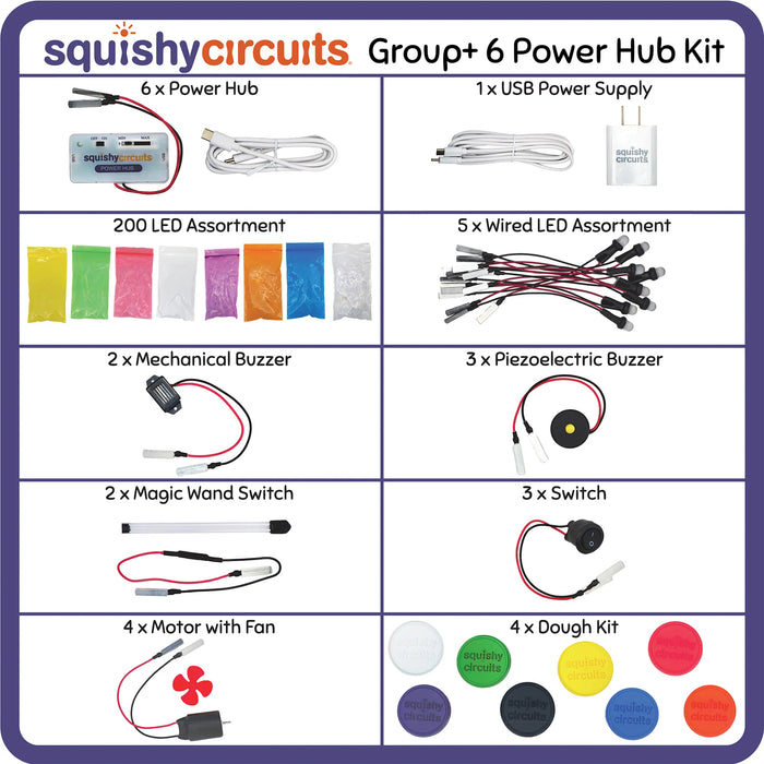 Group kit with 6 power hubs