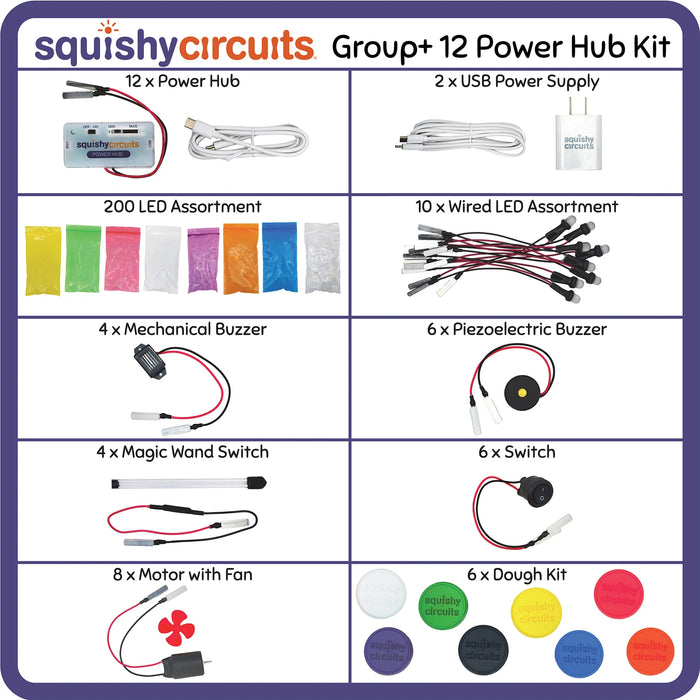 Group kit with 12 power hubs