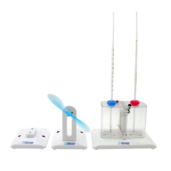 Thermal Power Science Kit