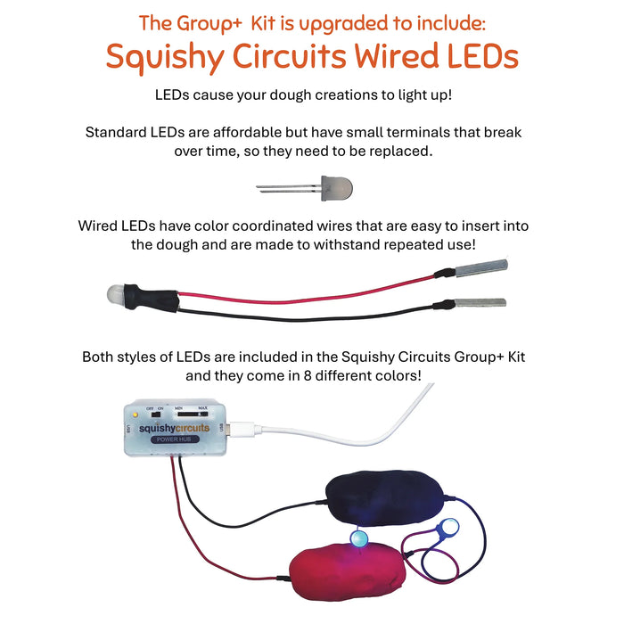 Group kit with 6 power hubs