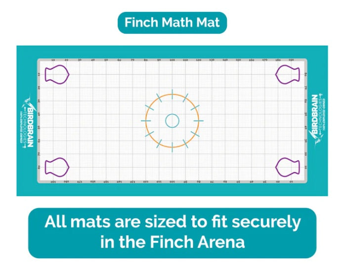 Finch Mats - Choice of Drawing Mat, Math Mat, Sport Mat, City Street, Grid Mat (Shipping Cost Will Apply)