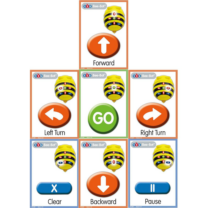 Blue-Bot - Command Cards