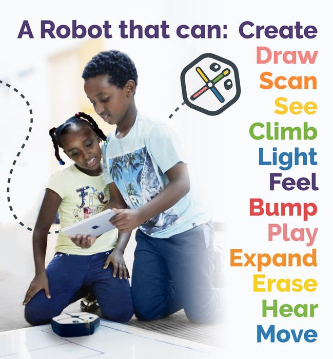 Root® Pro School Pack (30 Pack) - Root® Pro Tech Pack (12 Pack) - Receive 12 FREE 4 x 4  Mats (Value $348)