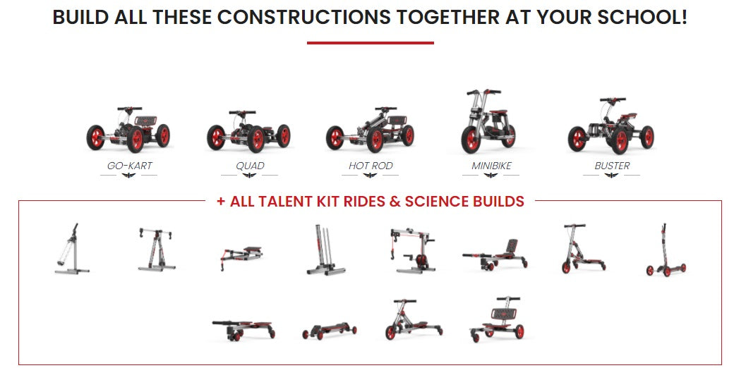 Pro Kit (Additional Shipping Costs will Apply)