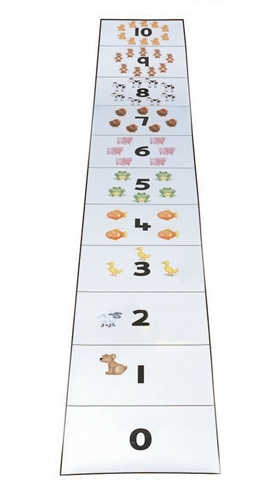 Number Line Mat (Bee-Bot)