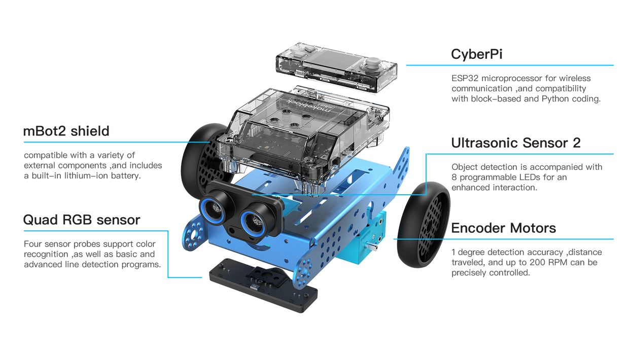mBot 2.0 (Neo) Class Bundle - 15 mBots (Save $100)