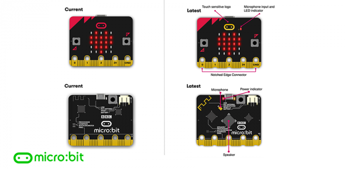 BBC micro:bit V2 (Board Only) - 300 Pack