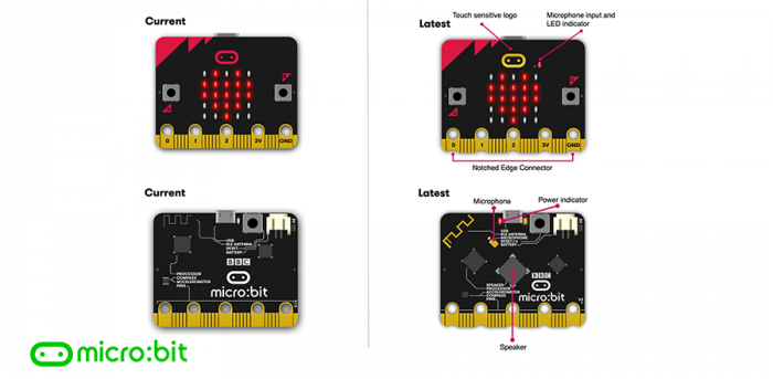 BBC micro:bit V2 300 Pack (Board Only) -  FREE ! 50 x micro:bit Cables (Value $375)
