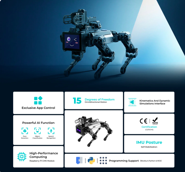 ELECFREAKS CM5 XGO-Lite Robot Dog Kit