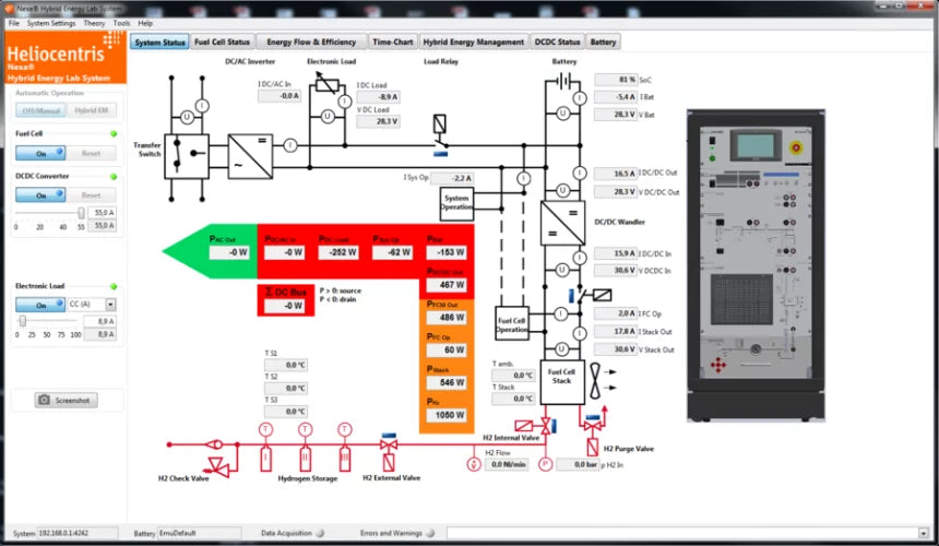 Hybrid Energy Lab – System  (Request a Quote)