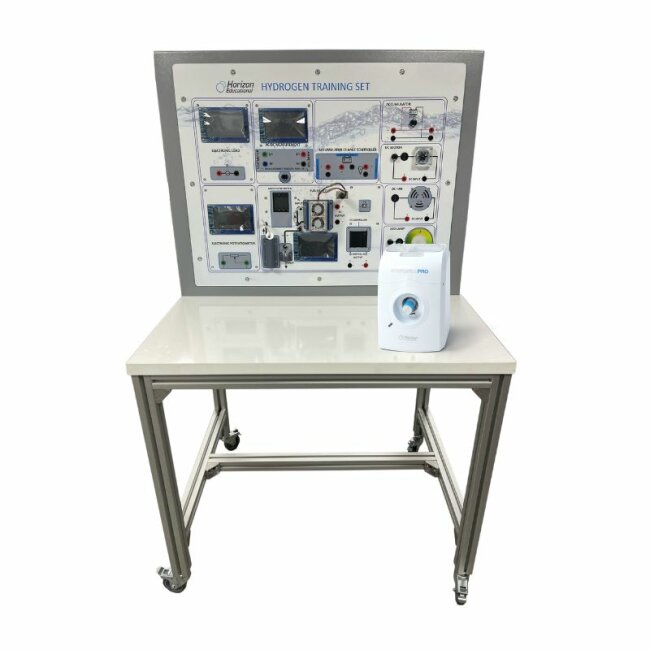 Horizon Hydrogen Training Set-30 (Request a Quote)