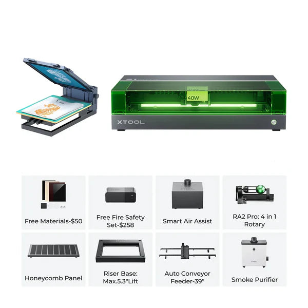 S1 40W All-in-One Colour Bundle