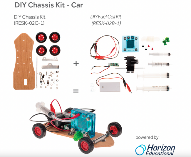 DIY Chassis Classroom Pack - H2GP EXPLORER (XPR)