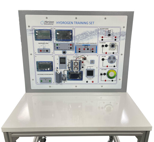 Horizon Hydrogen Training Set-30 (Request a Quote)