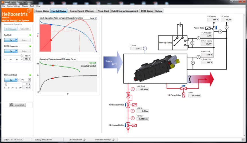 Hybrid Energy Lab – System  (Request a Quote)