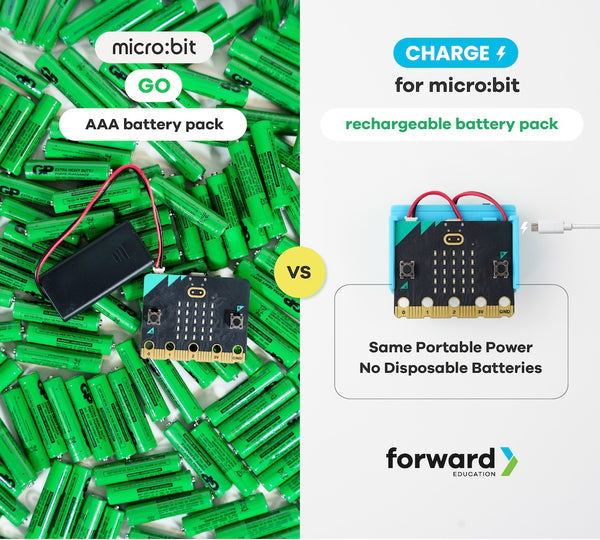CHARGE  Rechargeable Battery Pack for micro:bit (without micro:bit)