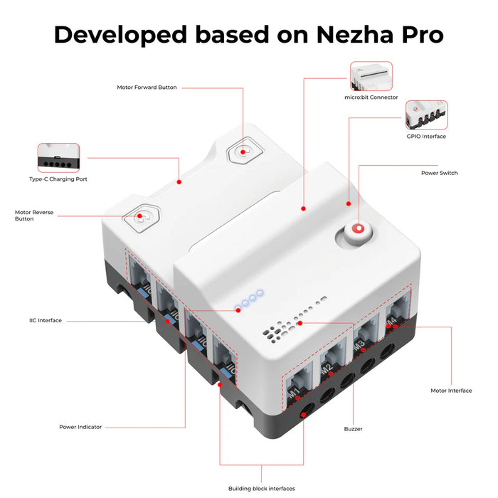 ElecFreaks micro:bit Nezha Pro Sports Kit, Sports-Themed DIY Robot Kit