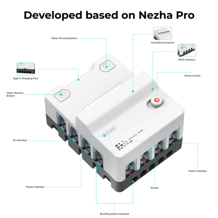 ElecFreaks micro:bit Nezha Pro Ocean Kit
