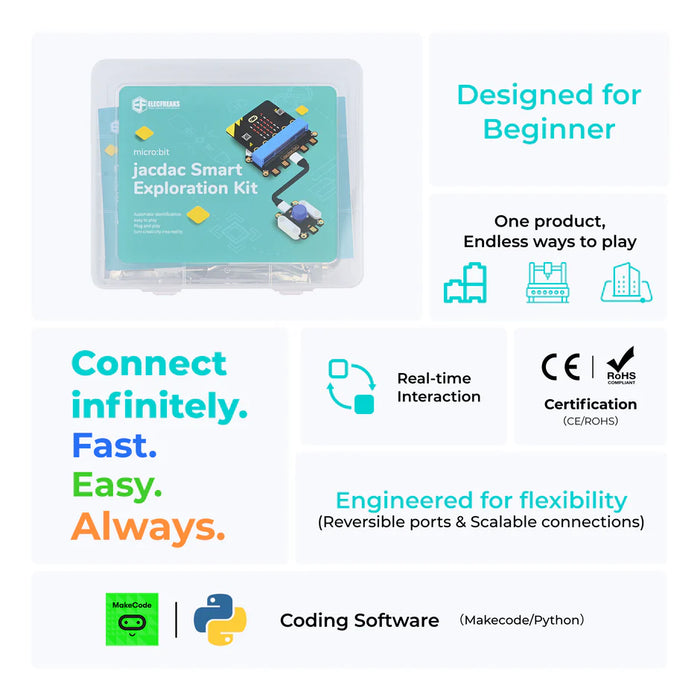 ElecFreaks micro:bit Jacdac Smart Exploration Kit