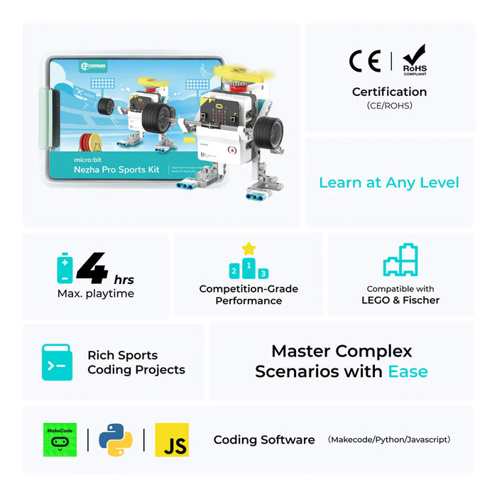 ElecFreaks micro:bit Nezha Pro Sports Kit, Sports-Themed DIY Robot Kit
