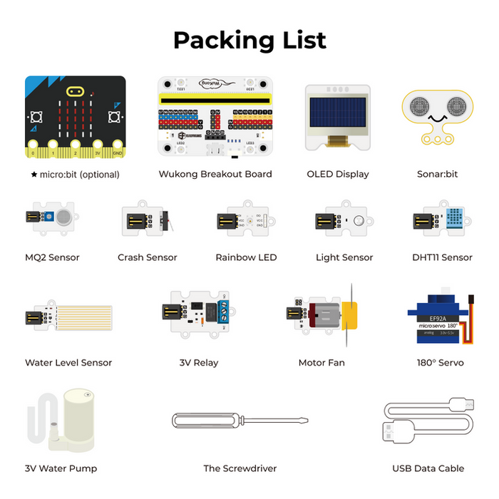 Smart Life Kit (micro:bit) - ElecFreaks