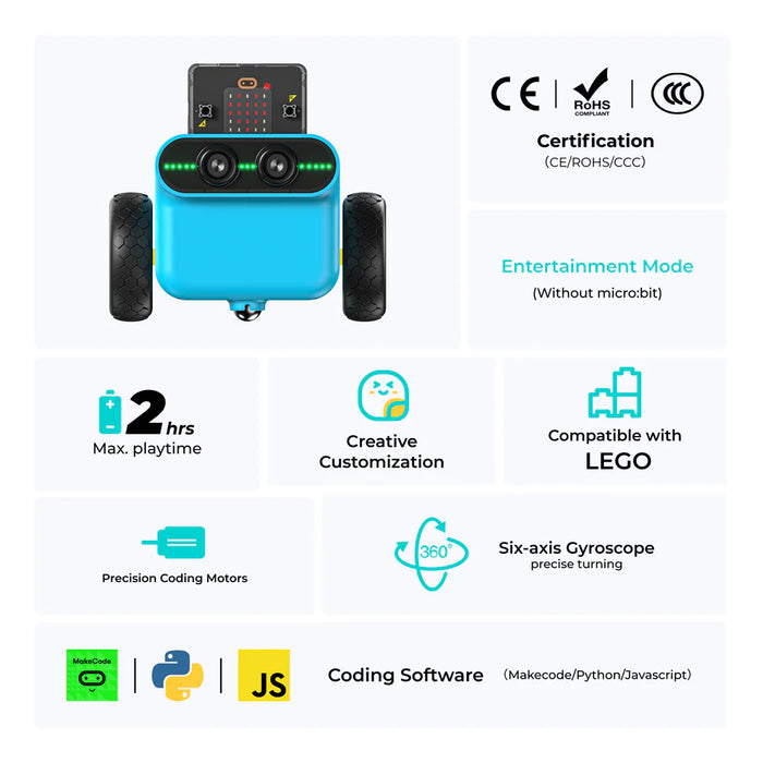 New! ElecFreaks micro:bit TPBot Edu Car Kit