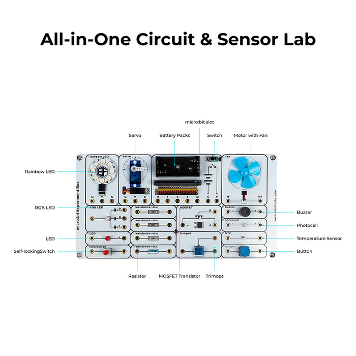 Experiment box for micro:bit - without micro:bit - ElecFreaks