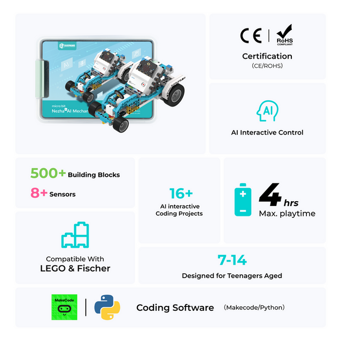 ElecFreaks Nezha Pro AI Mechanical Power Kit (micro:bit)