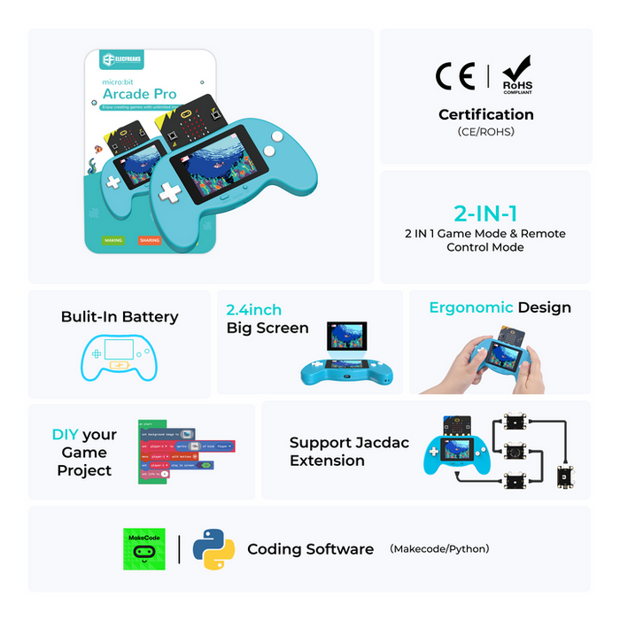 New! Microsoft Makecode Arcade PRO (micro:bit)