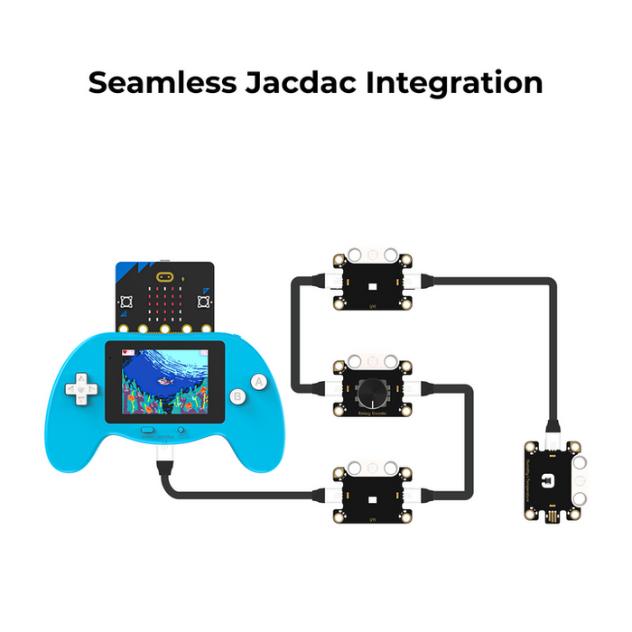New! Microsoft Makecode Arcade PRO (micro:bit)