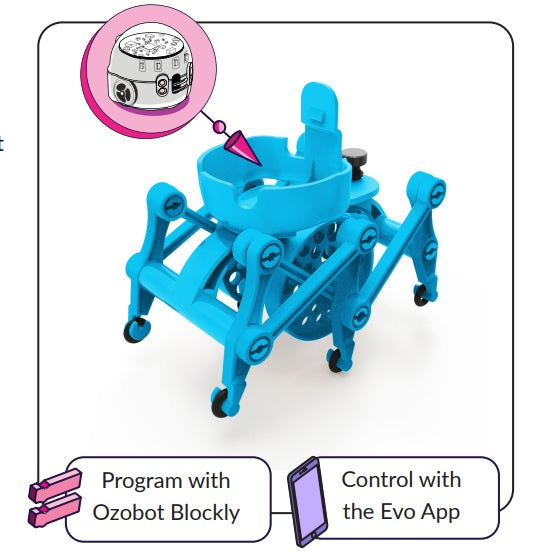 Ozobot Crawler (6 Pack)
