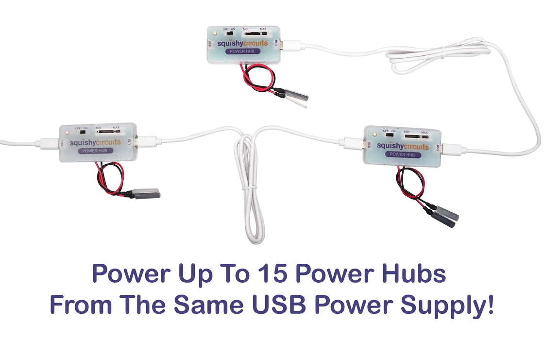 Power Hub