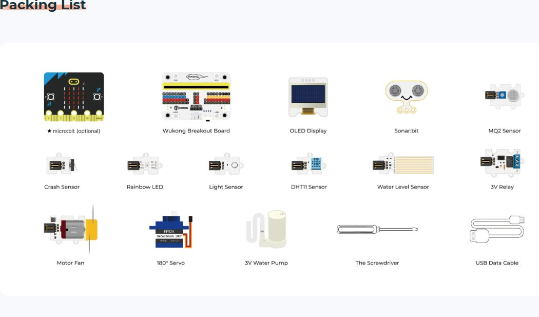 Smart Life Kit (micro:bit) - ElecFreaks