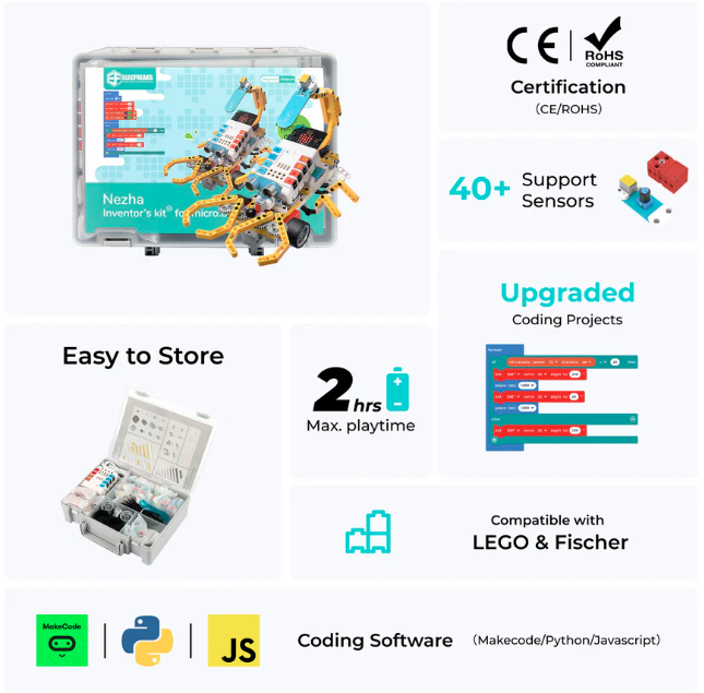 Nezha 48 IN 1 Inventors Kits V2 (without micro:bit) - ElecFreaks