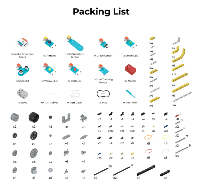 Nezha 48 IN 1 Inventors Kits V2 (without micro:bit) - ElecFreaks