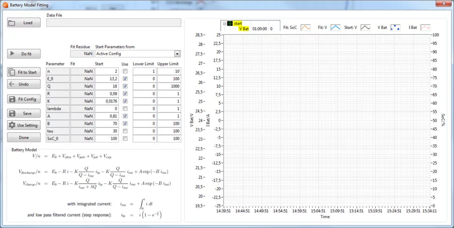 Hybrid Energy Lab – System  (Request a Quote)