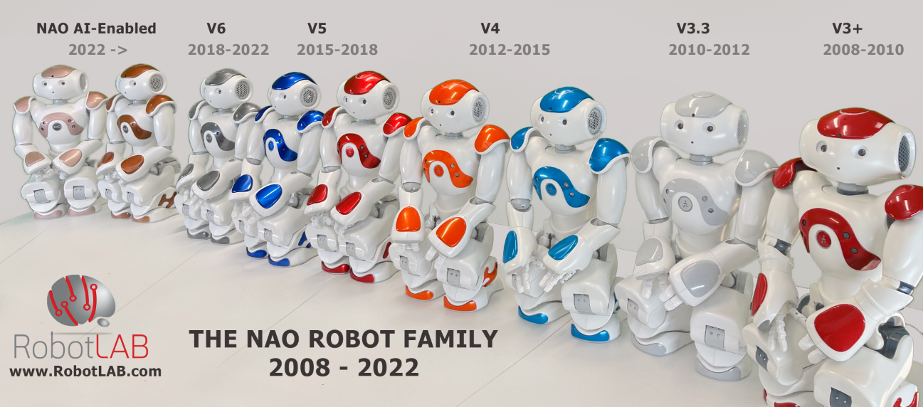 SoftBank Robotics NAO AI Edition- Copper/Rose Color Choice (Shipping Costs will Apply)