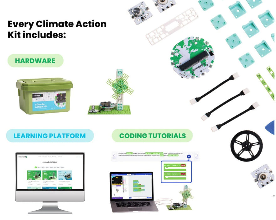 Climate Action Kit Class Pack (15) - By Forward Education