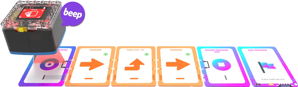 Picture Card Coding Advanced Coding Cards