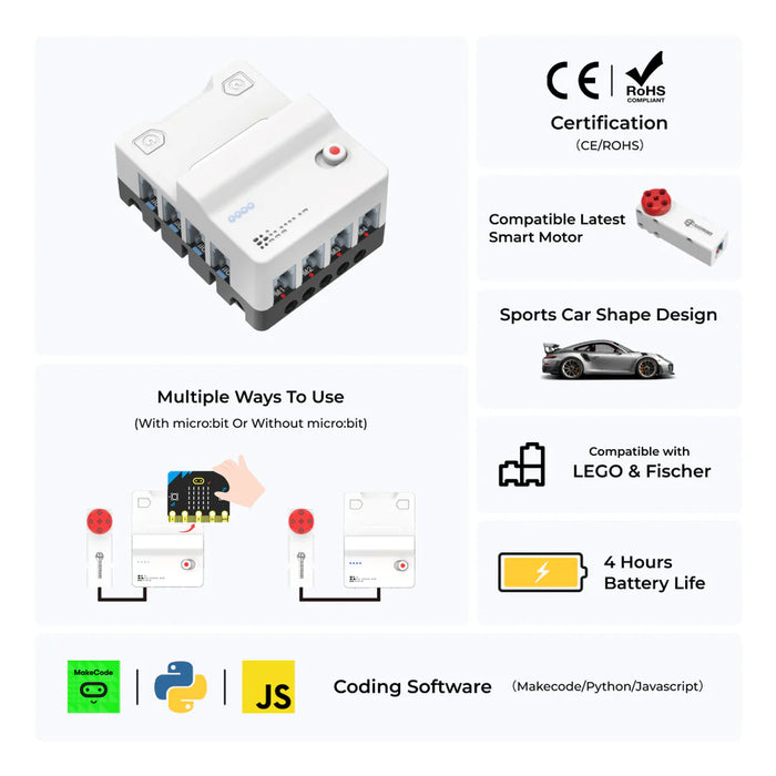 New! ELECFREAKS Nezha Pro micro:bit Breakout Board