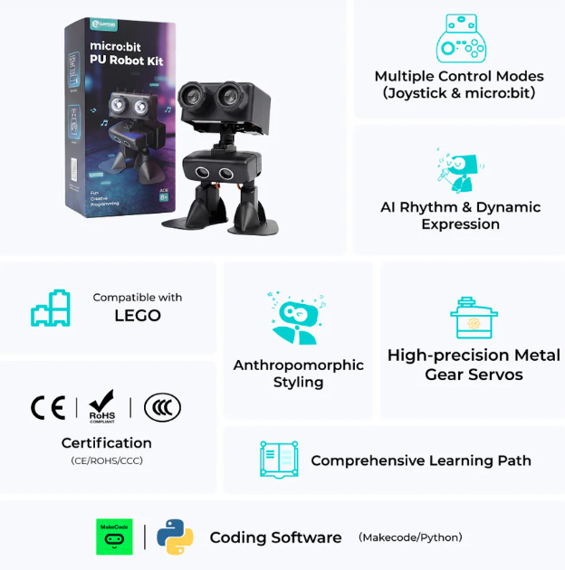 ElecFreaks micro:bit PU Robot Kit