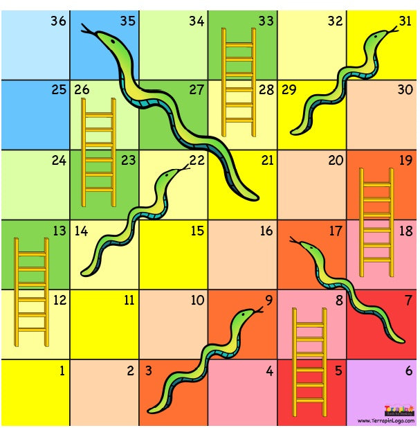 Snakes and Ladders Mat (Includes Mat, Dice & Instruction Cards)