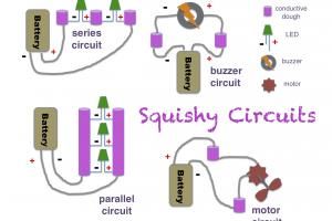 Squishy Circuits Mechanical Buzzer