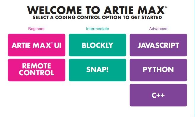 Artie Max™ The Coding Robot  - 15 Artie Classroom Set