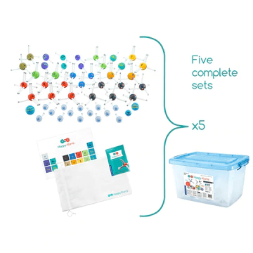 Happy Atoms Educator’s Bundle & Classroom Kit (250 Atoms)