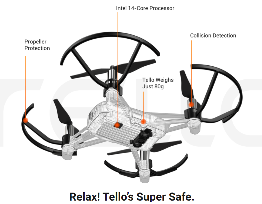 Tello Drone - Quadcopter Combo